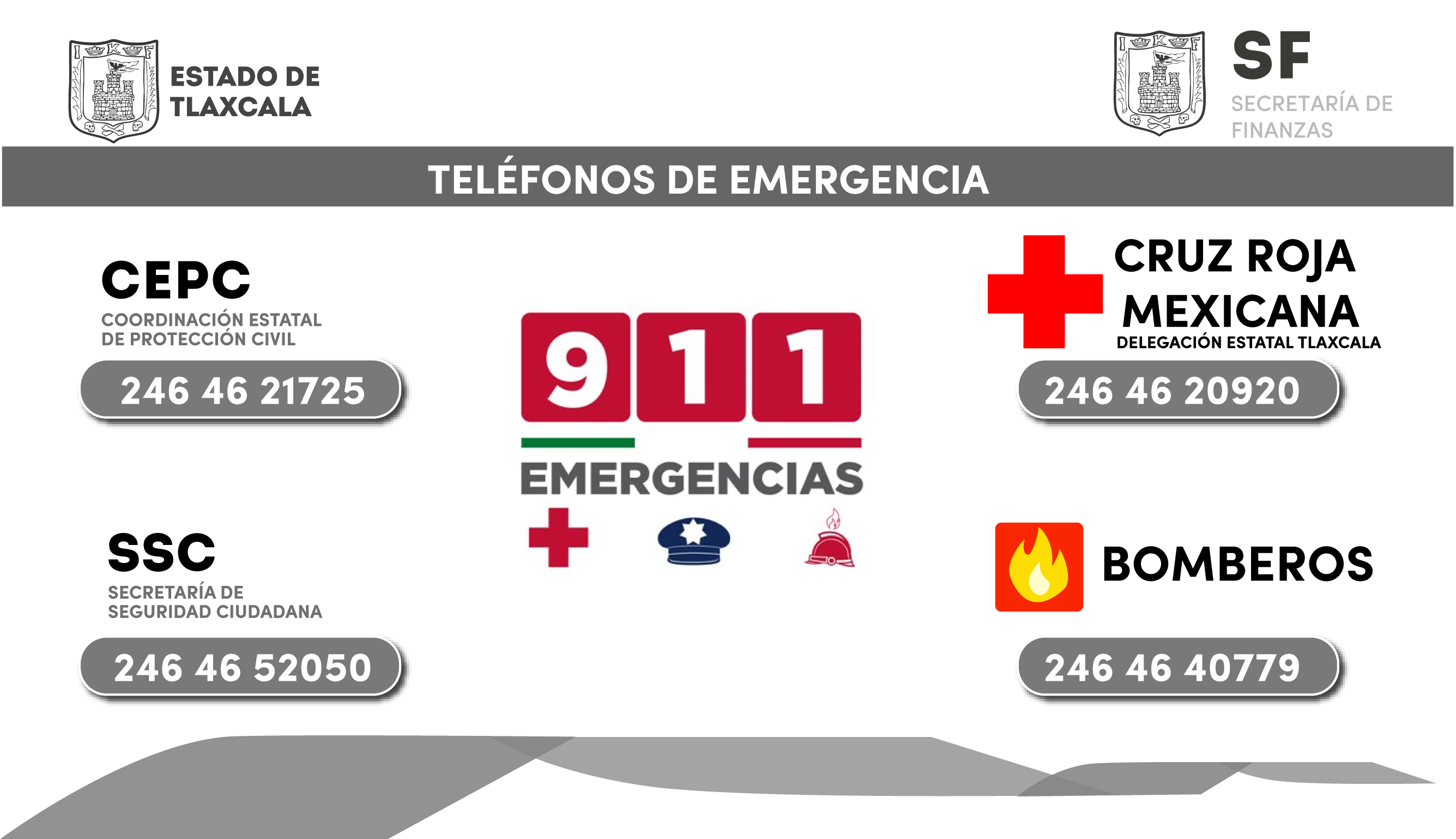 telefonos emergencia
